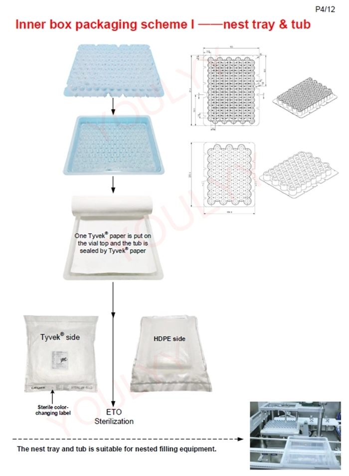 2ml 5ml 10ml Clean Washed Sterile Depyrogenated Pharmaceutical Tubular Glass Bottle Vial